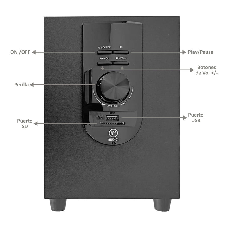 Mini Componente 2.1 Hf Audio 1000w Bluetooth Usb Sd