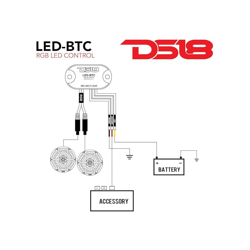 Controlador Rgb Ds18 Bluetooth Ip65 Led-btc