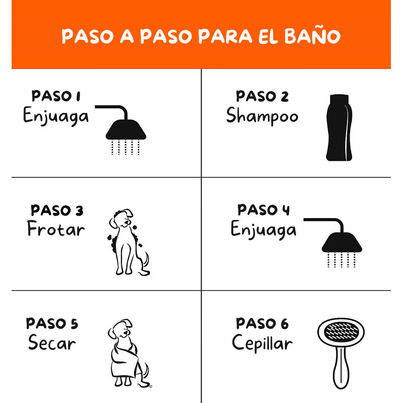 Wahl Shampoo Para Mascotas Perro/gato Formula Avena 700 Ml