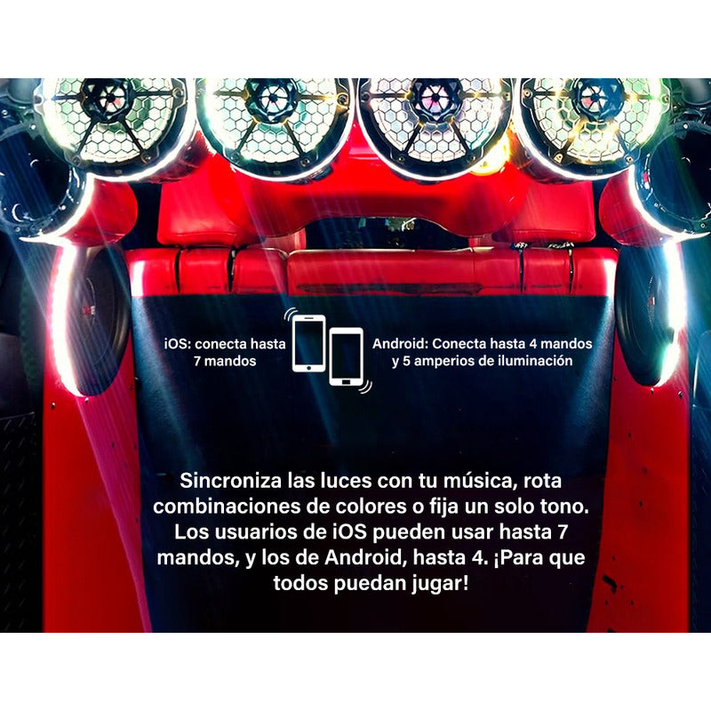 Controlador Rgb Ds18 Bluetooth Ip65 Led-btc