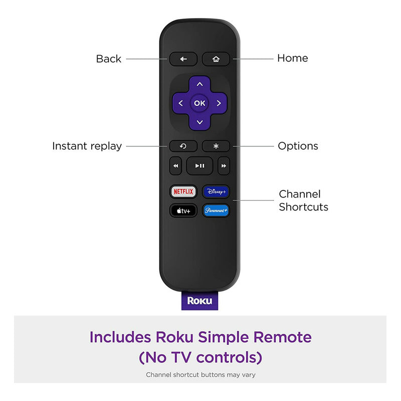 Roku Express 3960r Streaming Hd Wireles Hdmi