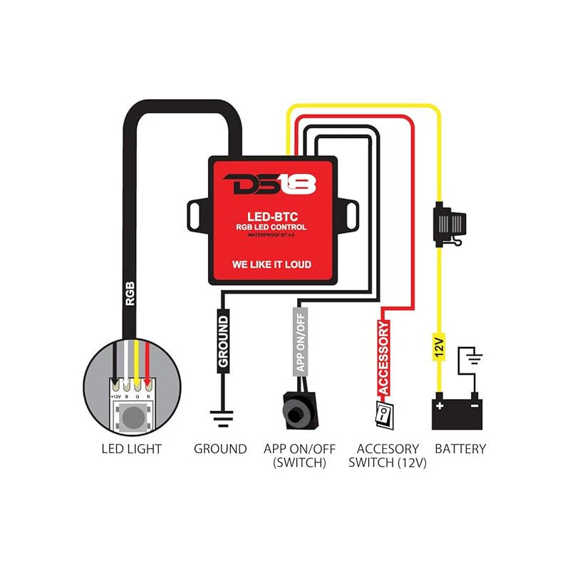Controlador Rgb Ds18 Bluetooth Ip65 Led-btc